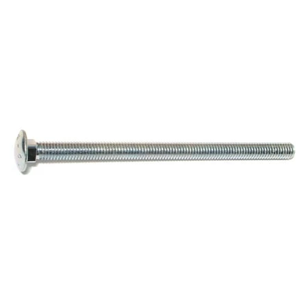 helmshardware4624062