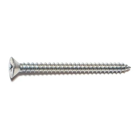 helmshardware4688149