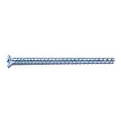 helmshardware4704525