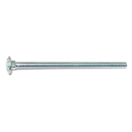 helmshardware4764148