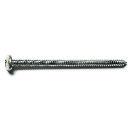 helmshardware5008822