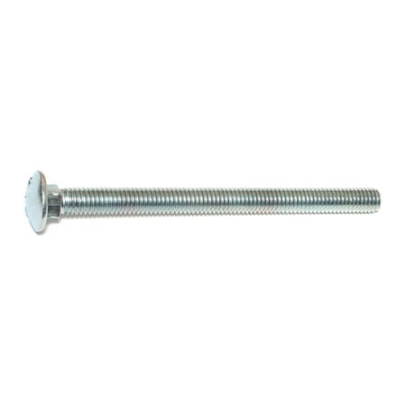 helmshardware5053752