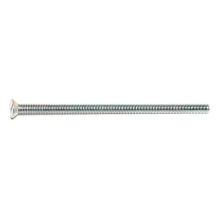 helmshardware5260897