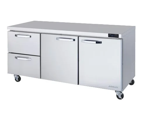 pizzaovens1906554