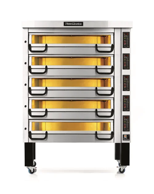 pizzaovens1908273
