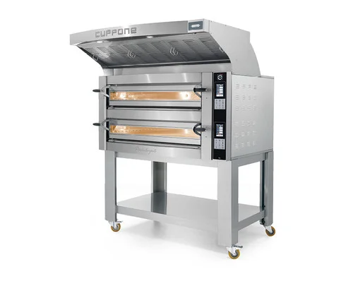 pizzaovens1908797