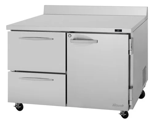 pizzaovens1914578