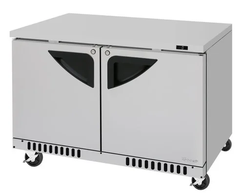 pizzaovens1915325