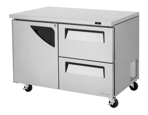pizzaovens1915609