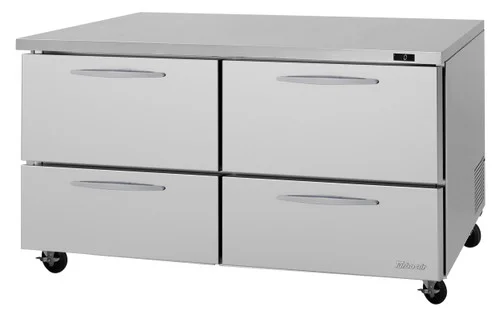 pizzaovens1915754