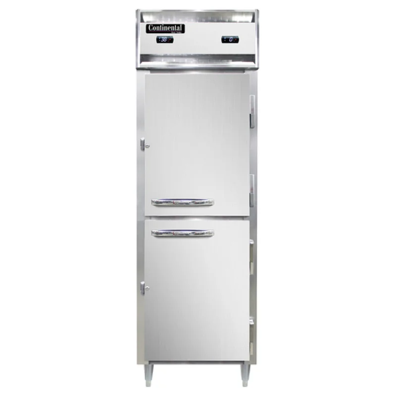 restaurantsupply-12073819