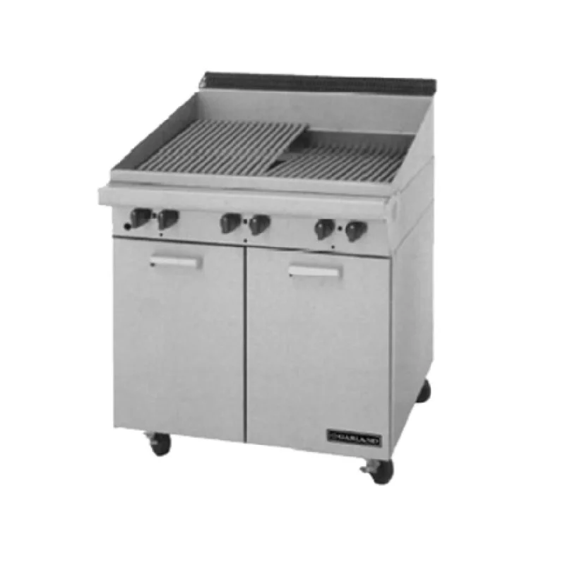 restaurantsupply-22186069
