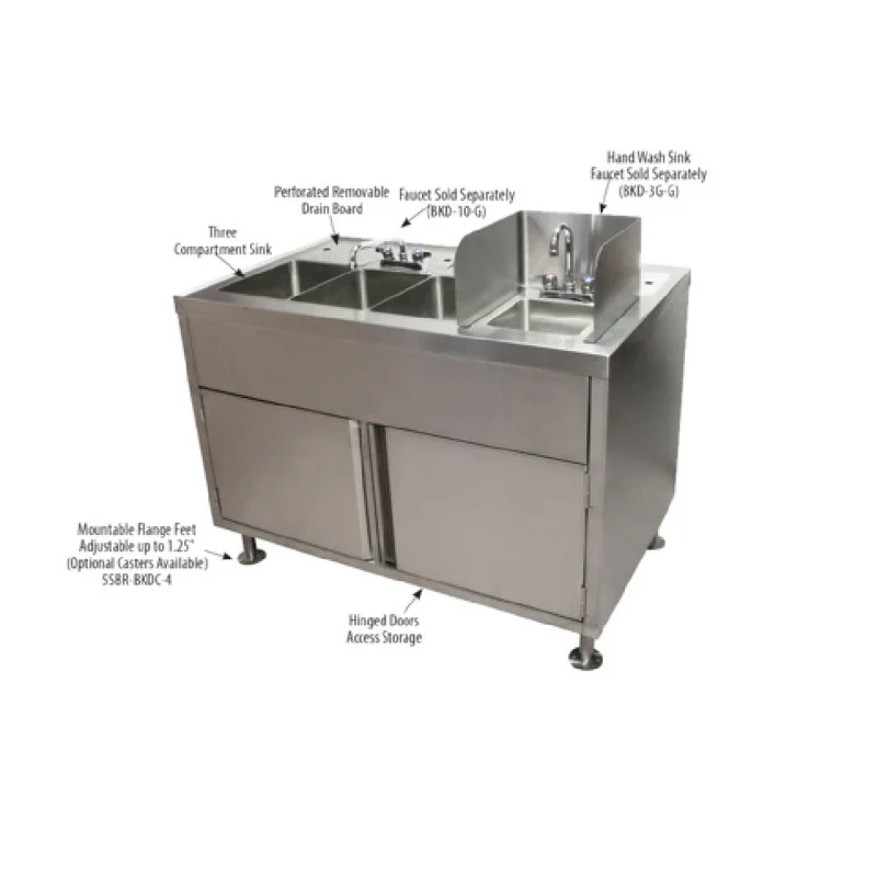 restaurantsupply-22343477