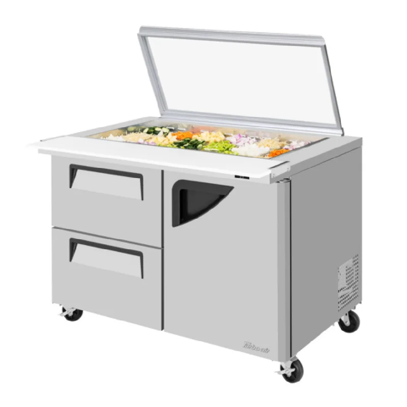 restaurantsupply-43013516