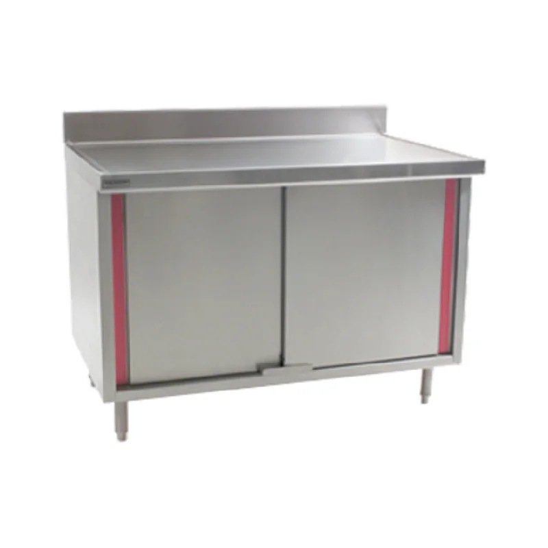 restaurantsupply-43494247