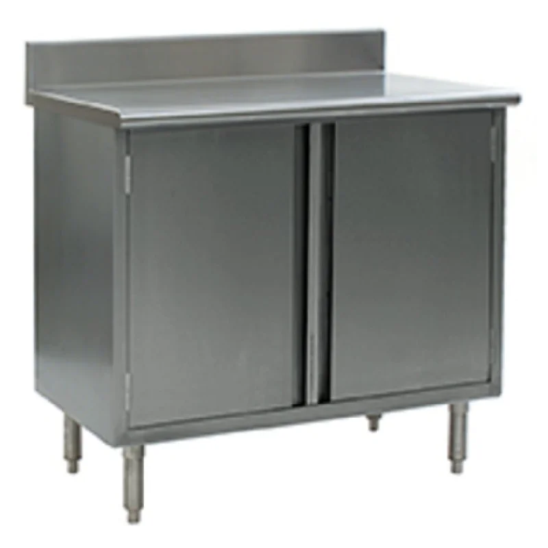 restaurantsupply-43497761