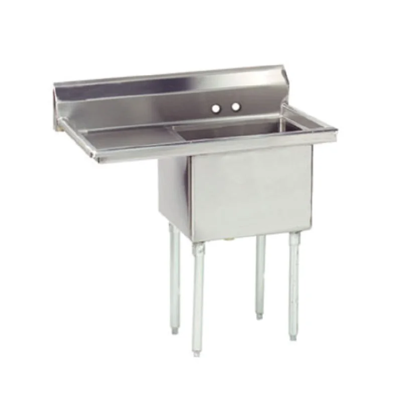 restaurantsupply2129125